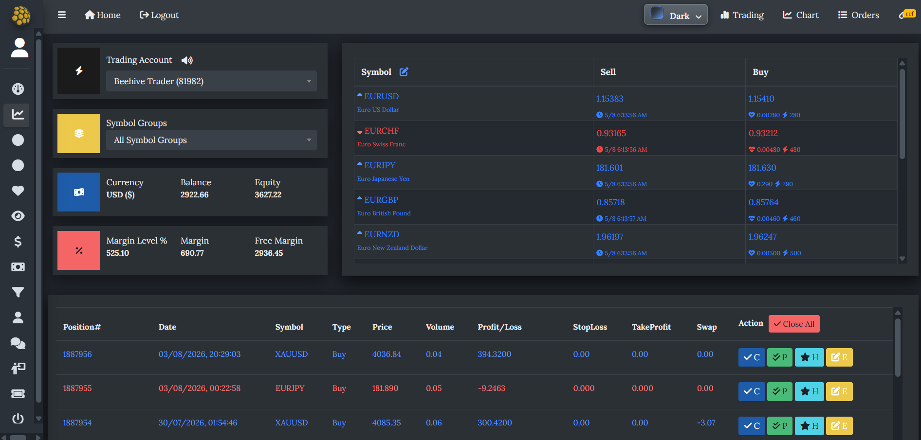 MNT07 trading platform